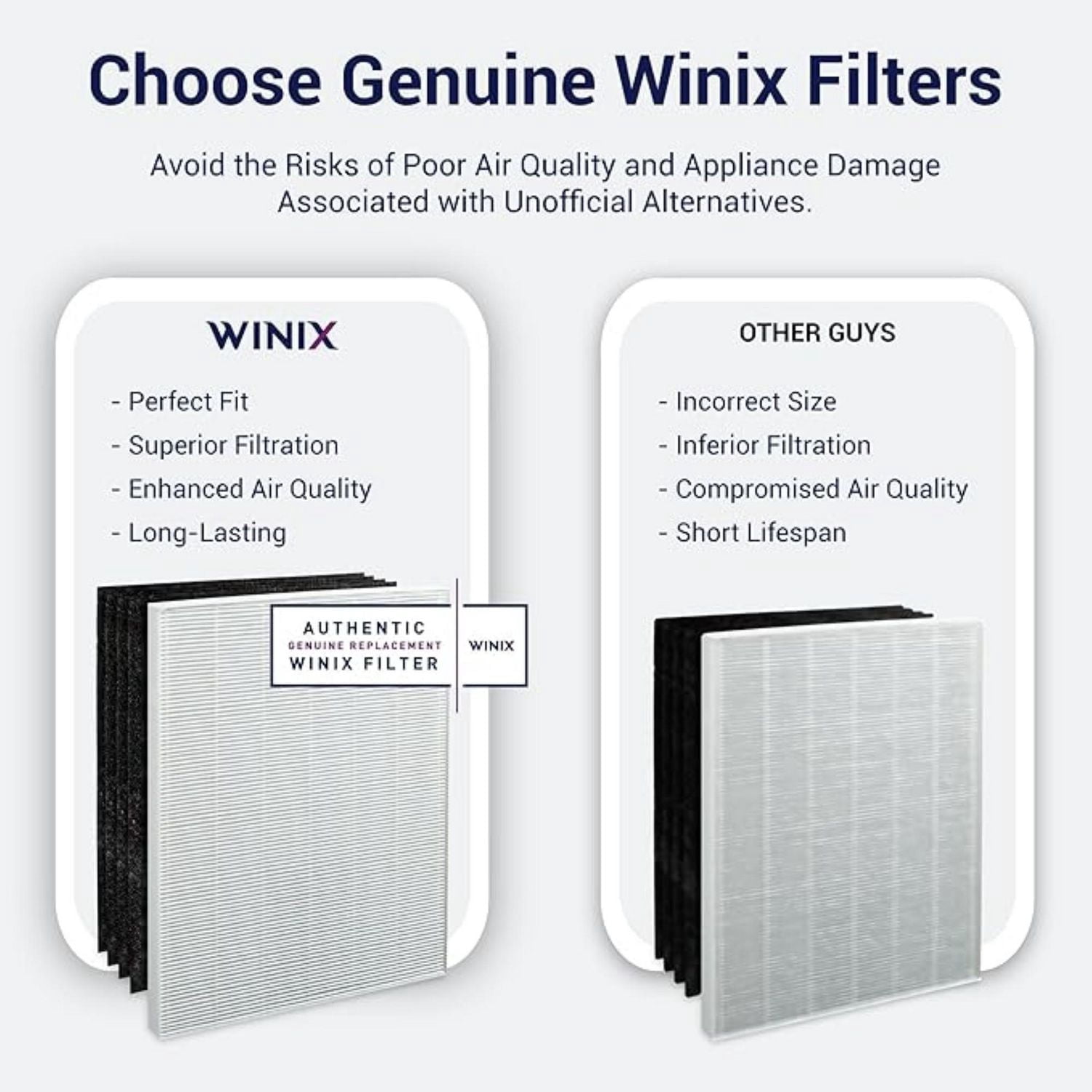Filtre de rechange Winix 115115 True HEPA Plus 4 A, compatible avec les modèles Winix 6300, P300, 5300, 5500, 5300-2, 6300-2, AM90, C909, 9800 et C535