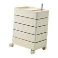 thumbnail image 4 of DOLITY Rolling Storage Cabinet 5 Tier Rotating Storage Cart for Kitchen Dorm Office White, 4 of 9