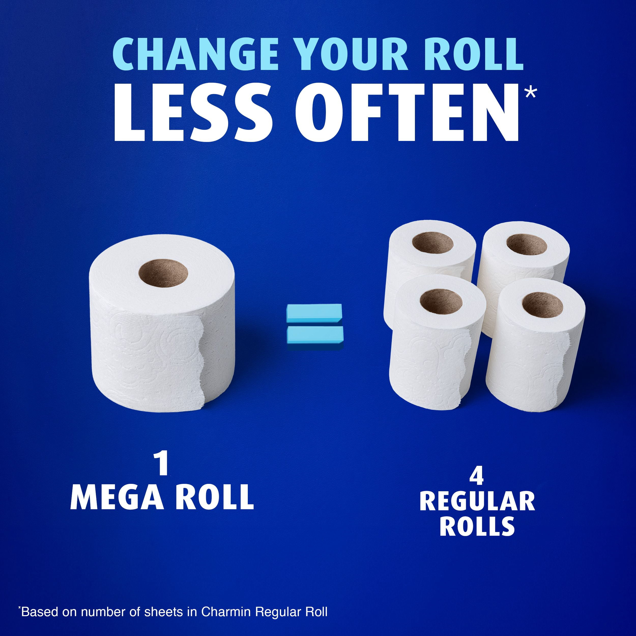 Charmin Ultra Doux, Papier Hygiénique 2 Épaisseurs, 6 Rouleaux (l'Équivalent de 24 Rouleaux Réguliers)