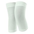 thumbnail image 3 of Sentmoon NonSlip Synthetic Silk Knee Protectors Warm Knitting Yoga Knee Pads Breathable Support Home Leg Protection Cold Weather Gear Soft Flexible Sleeve for Arthritis Sports, 3 of 4