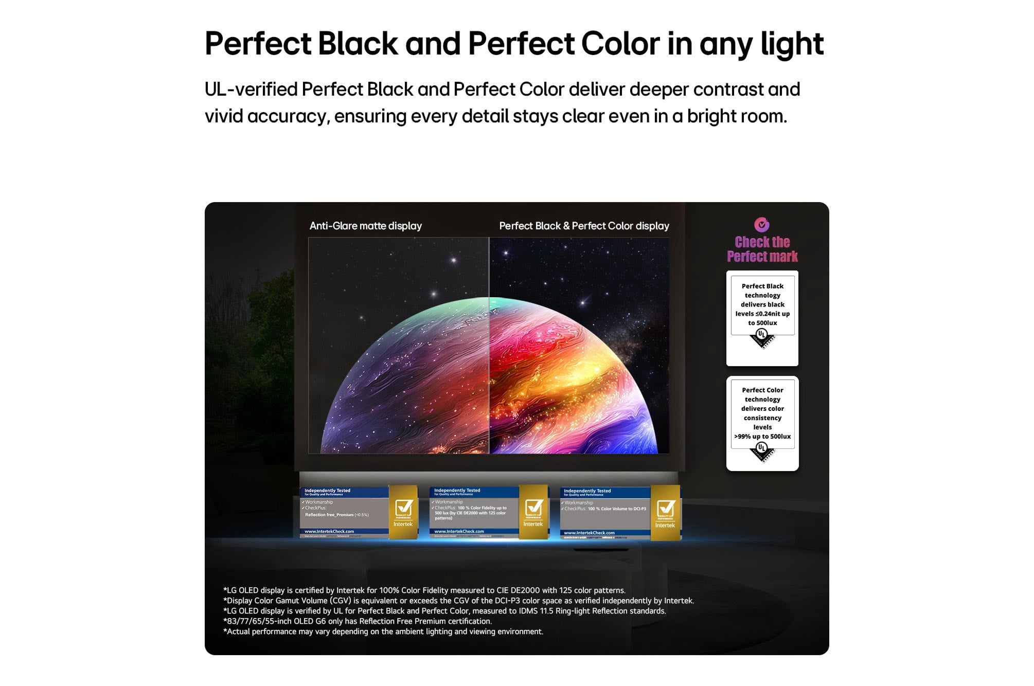TV intelligent LG G6 OLED evo 4K de 55 pouces - processeur IA α11 4K Gen 3, Alexa intégré, taux de rafraîchissement jusqu’à 165 Hz, G-Sync, FreeSync, support de table, WebOS 26 (OLED55G6SUB 2026)
