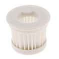 thumbnail image 2 of jifeng 2x1PC HEPA for Dust Controller Accessories TS998 TS988 CM168 TS , White, 2 Pcs, 2 of 7