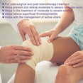 thumbnail image 4 of 20 Bas de Compression Noirs 30 mmHg, Bas de Compression Sans Pieds pour Femmes et Hommes, 4 of 4