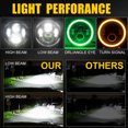 thumbnail image 4 of 2 Pcs Phare LED de Voiture/moto 7 Pouces avec Drl/signal de Virage/faisceau Bas/faisceau Haut Yeux Rouges, 4 of 8