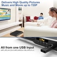 thumbnail image 3 of DVD Players for CD/DVD's, Compact DVD Player Supports NTSC/PAL System with RCA Stable Outputs/USB 128G Input, Contains Remote Control and RCA Cable(Without HDMI Cable), 3 of 5
