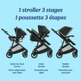 thumbnail image 2 of Graco Modes Element Système de Voyage, Ensemble Poussette pour Bébé et Siège d'Auto 3-en-1, Orienté vers l'Arrière de 1.8-16 kg (4-35 lb), 2 of 9