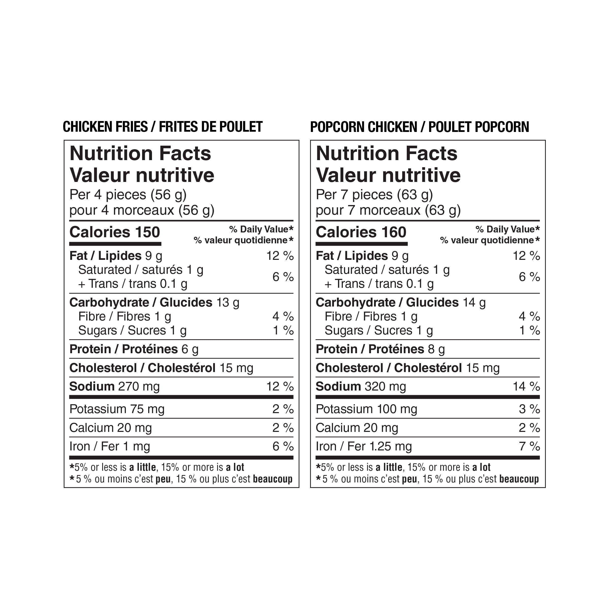 Great Value Crispy Chicken Fries & Popcorn Chicken, 1.2 kg