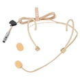 thumbnail image 2 of Adjustable Headset Mic Cardioid Headworn Microphone 3.5Mmxlr for Wireless, 2 of 10