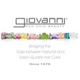 thumbnail image 5 of Giovanni Hair Care Products 1179555 Spray Leave In 2Chic Avcd - 4 oz, 5 of 5