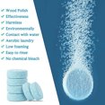 thumbnail image 3 of fastboy 30pcs Solid Washer Windshield Washing Tools Car Cleaners Agent Long-lasting Accessory Supply Household Interior 50pcs, 3 of 6