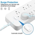 thumbnail image 3 of Graflsoa 6-Outlet Surge Protector with 3 USB Ports & Type-C, 1.2m Cord, Overload Protection, Fireproof ABS, Wall-Mountable, White (US Standard), 3 of 6