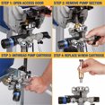 thumbnail image 2 of Graco Metal Power Paints Sprayer with Built In Hex Nut Slot for Home Improvement, 2 of 9