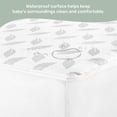 thumbnail image 2 of Dream On Me 2-In-1 Breathable Premium Coil Inner Spring Standard Crib And Toddler Mattress, Model #BR-132, 2 of 7