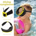 thumbnail image 3 of IFANLANDOR Portable Multi Function Snorkeling Mask with Anti Fog Eyeglasses for Clear Underwater Vision, 3 of 8