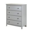 thumbnail image 3 of South Shore Cotton Candy 4 Drawer Chest, 3 of 6