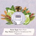 thumbnail image 5 of Colette by Tocca for Women - 1.7 oz EDP Spray, 5 of 5