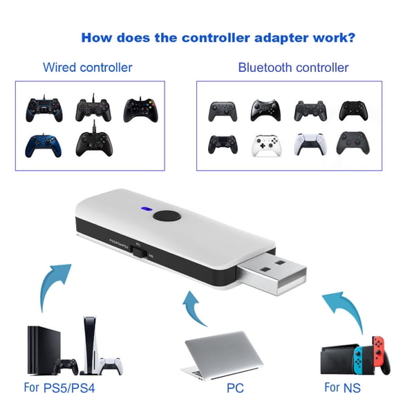EGNMCR Wired and Wireless Bluetooth Controller Adapter for PS5/PS4/switch/PC/P3 Host PS5 deconcentrator