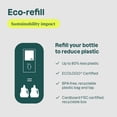 thumbnail image 2 of ATTITUDE nature+ technology, Laundry Detergent, Refill, Wildflowers, 160 Loads, 2 of 6