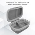 thumbnail image 3 of Hard Case for IWALK Portable Charger, Power Bank EVA Protective Case Storage Bag with Soft Lining, Portable Travel Carrying Case for Electronic Accessories, 3 of 7