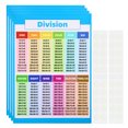 thumbnail image 1 of Unique Bargains 4 Pcs Tableau de Division, 11x17 Pouces Affiche de Tableau de Division Tables de Tableau Laminé, 1 of 5