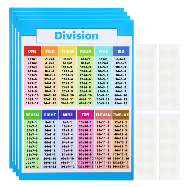Unique Bargains 4 Pcs Tableau de Division, 11x17 Pouces Affiche de Tableau de Division Tables de Tableau Laminé