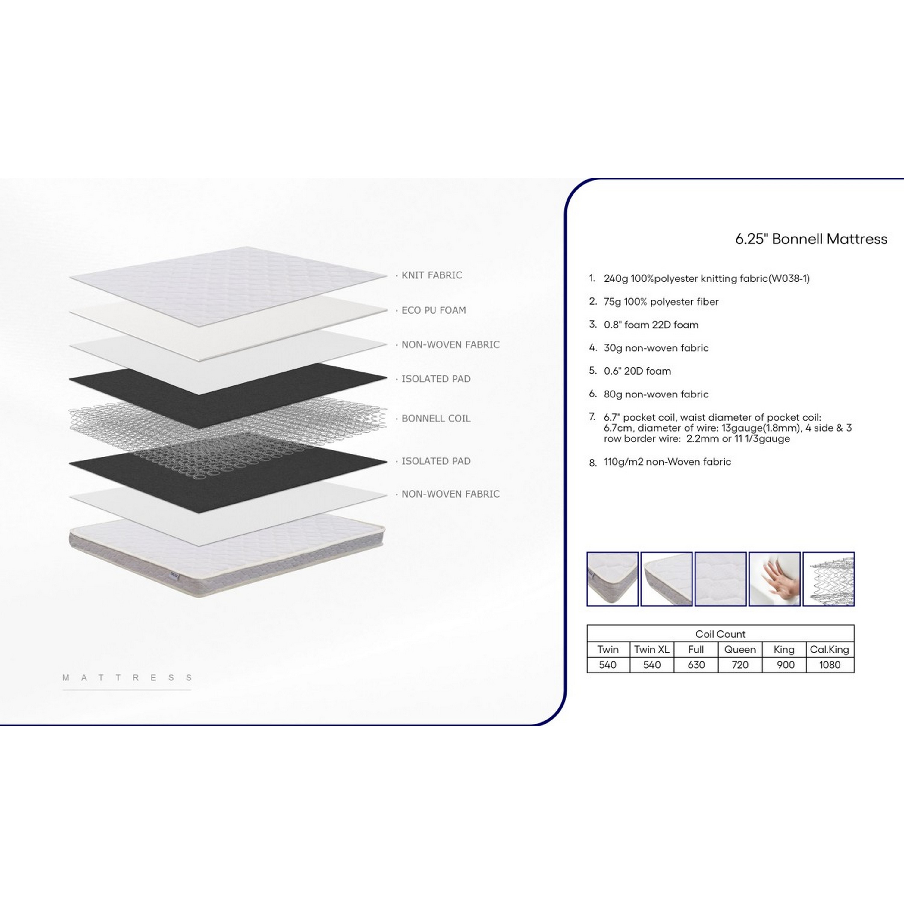 Matelas simple Brassex à ressorts Bonnell avec mousse CertiPUR-US, matelas roulé de 6,5 po en boîte