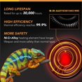 thumbnail image 4 of WJCA 100W Ceramic Heat Emitter 2-Pack, Multi-Power Option Heat Lamp Bulb with No Light Emitting for Constant Warmth, Suitable for Amphibians, Pets and Incubating Chickens, Black, Brooder Coop, Mini, 4 of 5