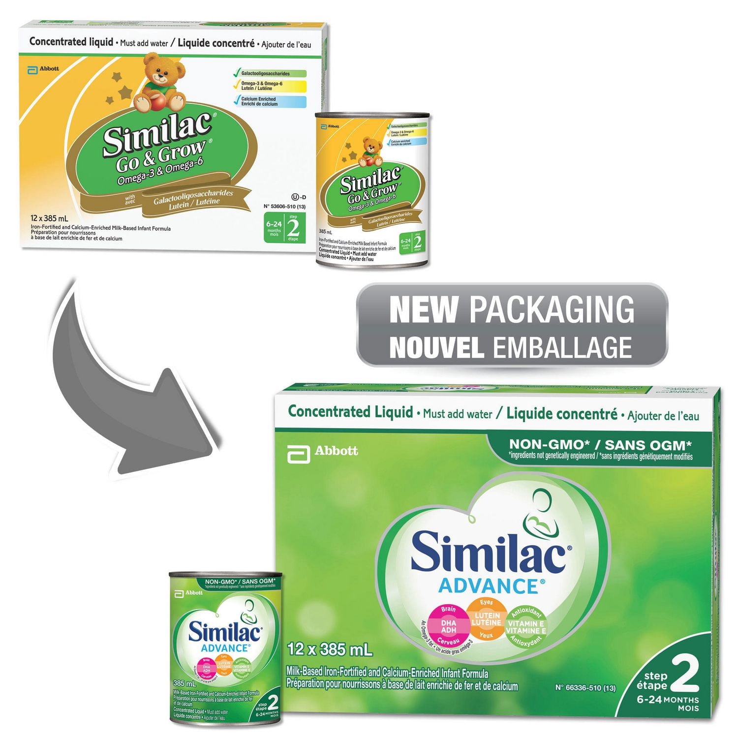 Similac Advance Étape 2 Préparation pour Bébés non-OGM, Préparation pour Nourrissons, 6-24 Mois, 12x385mL Boîtes de Liquide Concentré