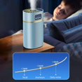 thumbnail image 5 of Humidifiers For Bedroom And Large Room 1.1L Cool Mist Humidifier For With-Quiet Night Light Function NEW, 5 of 5