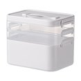 thumbnail image 1 of JIEMUCES Boîte de Rangement de Médicaments Portable Organisateur de Pilules Grande Capacité Conception à Plusieurs Couches Étui de Médicaments Transparent avec Poignée, 1 of 7