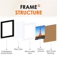 thumbnail image 2 of FIXSMITH 8x10 Picture Frame Set of 10, Photo Frame Bulk with HD Plexiglass, Display Pictures 5x7 with Mat or 8x10 Without Mat Multi Picture Frames Collage for Tabletop or, 2 of 6