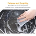 thumbnail image 4 of Kitchen Cleaning Versatile 20-Pack Scrubbing Pads for Dish Pan Kitchen Garage Bathroom Cleaning Scrubber, 4 of 6