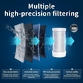 thumbnail image 3 of Faucet Water Filter, LED Display Water Purifier to Reduce Lead, Chlorine & Heavy Metals, Sink Water Filter, 3 of 6