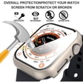 thumbnail image 2 of KOMI 2-Pack for Apple Watch 40mm Screen Protector Case,for iWatch Series 8/7/6/5/4/Series SE/SE 2 40mm Protection Cover All-Around Tempered Glass Screen Protector Case Ultra-Thin - Titanium, 2 of 5