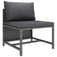 thumbnail image 4 of vidaXL 6 Piece Garden Lounge Set with Cushions Poly Rattan Grey, 4 of 5