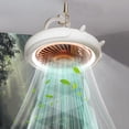 thumbnail image 1 of Xihbxyly Ceiling Fan with Lights Enclosed Low Fan Light Ceiling Light with Fan USB Rechargeable Electric Fan, 1 of 7