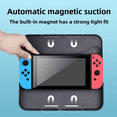 thumbnail image 3 of Protective Hard Case compatible with Nintendo Switch Lite with Rotatable Stand, Magnetic Closure & Shockproof Design, 3 of 6