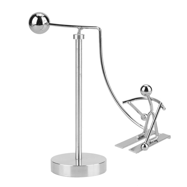Modèle d'Équilibre Dynamique, Modèle de Ski Populaire Iron Man Perpétuel Instrument Perpétuel Caractéristiques de Pointe