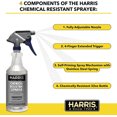 thumbnail image 4 of Harris Chemically Resistant Professional Spray Bottle 32 oz. 3CT, 4 of 8