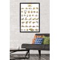 thumbnail image 3 of Gudetama - Grid Wall Poster, 14.725" x 22.375", 3 of 4