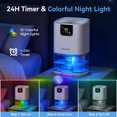 thumbnail image 4 of Smart Dehumidifier with Auto Defrost, 10-Colour Light & 1000ml Tank, 4 of 5