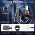 thumbnail image 3 of Amdohai H1 LED Headlight Bulbs IP68 Waterproof Car LED Headlight Bulbs 6000K 600W 80000LM Bright LED Headlights, 2PCS, 3 of 8