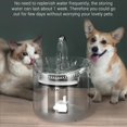 thumbnail image 3 of Cat Water Fountain Automatic Pet Water Dispenser Pet Smart Drinker For Cats Auto Sensor Cat Drinking Fountain Accessories Style C, 3 of 6