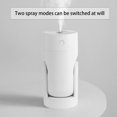 thumbnail image 4 of Cool Mist Humidifiers for Bedroom Quiet Humidifiers, Mini Humidifier with Adjust-Able Angle, 260Ml Water Tank Small Humidifier Usb Powered, 7 Color Led for Bedroom Home Office, 4 of 6