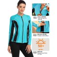 thumbnail image 4 of Haut Maillot Dermoprotecteur pour Femmes à Manches Raglan Longues, Fermeture Éclair devant, Chandail de Bain, 4 of 5