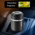 thumbnail image 2 of CEHVOM Car Aromatherapy Car Ornament Aromatherapy Solid Balm Clearance, 2 of 8