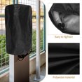 thumbnail image 2 of Miangastore 2pcs Electric Car Charging Station Cover Waterproof Ev Charger Cover Charging Stations Protector Ev Charger Rain Cover Ev Charging Port Cover, 2 of 8