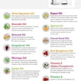 thumbnail image 4 of Cellular Repair Oil Complex Organic | Essential Skin Oils Anti-Aging Face Skin & Hair Moisturizer w/Avocado, Almond GrapeSeed Moringa Rosehip Argan Carrot Raspberry Vitamin E A CQ11, 4 of 4
