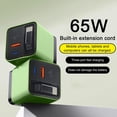 thumbnail image 2 of Chargeur Mural Rétractable Vert 65 W avec Câble Type‐C et Ports Usb, Fiche Us pour une Alimentation Efficace, 2 of 9
