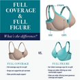 thumbnail image 2 of Vanity Fair Womens Beauty Back Full Figure Wirefree Extended Side and Back Smoot, 2 of 6